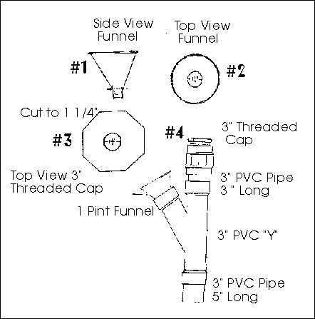 Diagram of parts needed for bird seed cleaner.